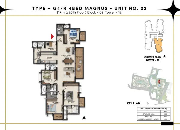 prestige southern star 4 bhk