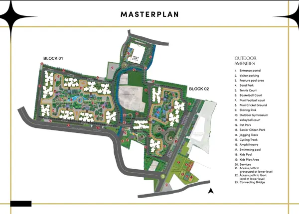 prestige southern star master plan